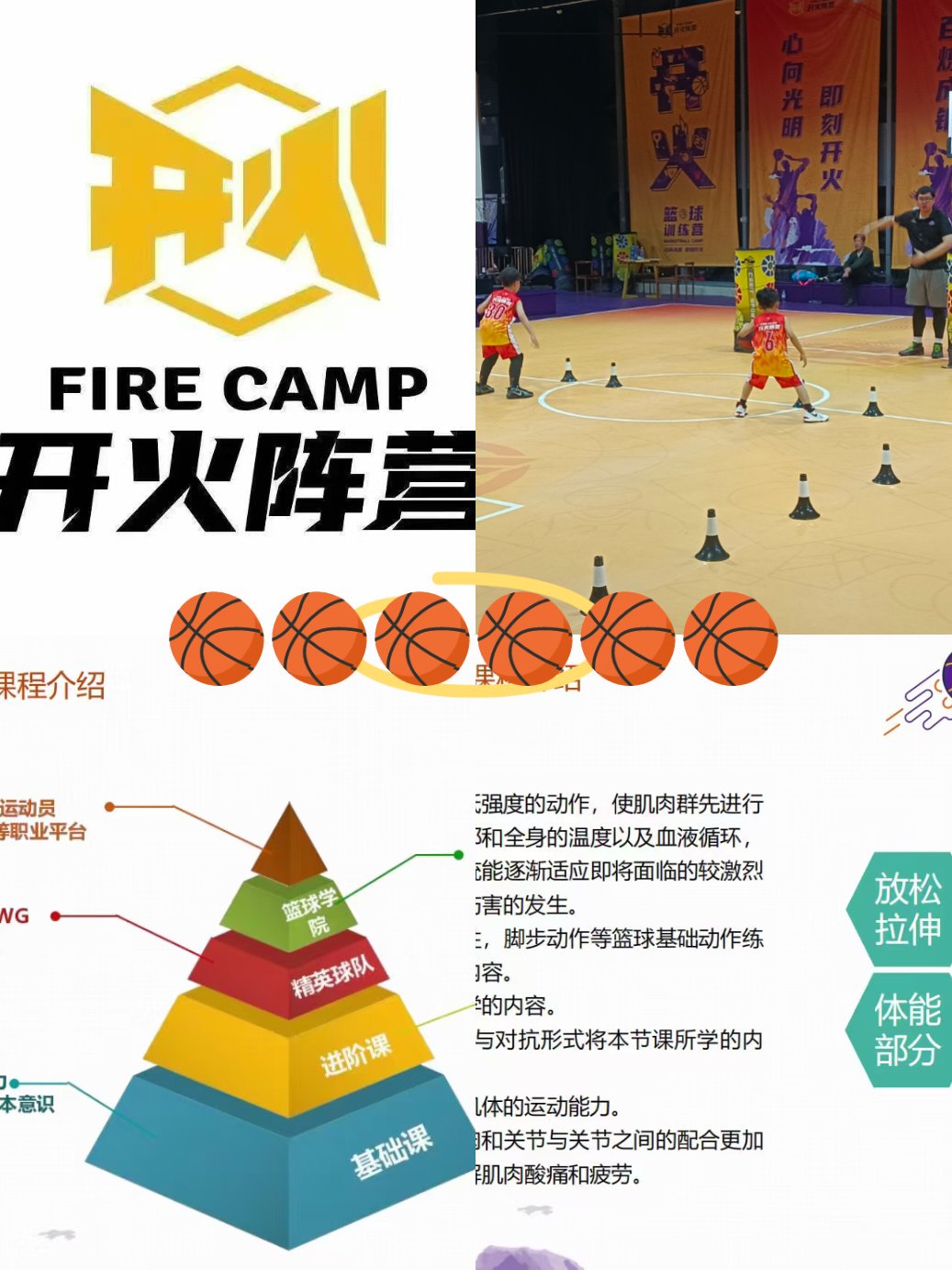 为什么篮球历史对现代训练方法有影响